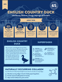Superfood 65 Adult Duck 2kg
