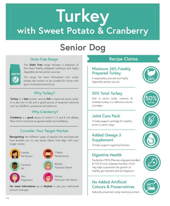 Grain Free Senior Turkey 6kg