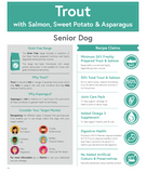 Grain Free Senior Fish 6kg