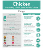 Grain Free Puppy Chicken 6kg