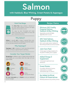Grain Free Puppy Salmon 2kg